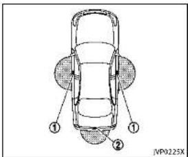 INFINITI QX55 (2014) - CAUTION - 1