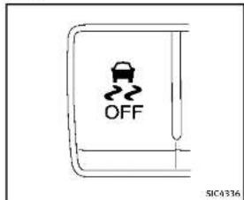 INFINITI QX55 (2014) - WARNING - 1