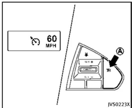 INFINITI QX55 (2014) - Conventional(fixedspeed)cruise controlmodedisplayandindicators - 1