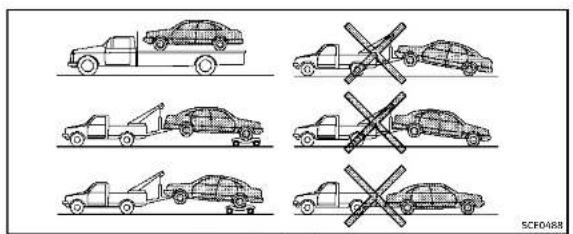 INFINITI QX55 (2014) - CAUTION - 1