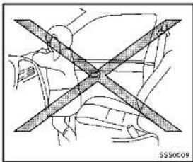 INFINITI QX55 (2014) - WARNING - 4