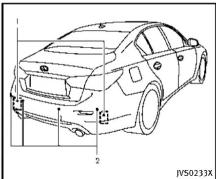 INFINITI QX55 (2014) - BACK-UPCOLLISIONINTERVENTION (BCI) SYSTEM - 2