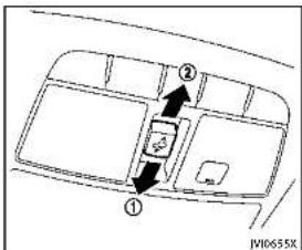INFINITI QX55 (2014) - AUTOMATICMOONROOF - 2