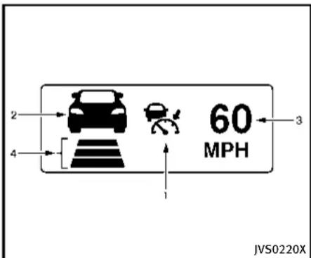 INFINITI QX55 (2014) - 5.DISTANCEswitch: - 2