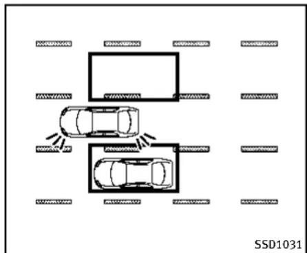 INFINITI QX55 (2014) - BSW/BSIDRIVINGSITUATIONS - 1