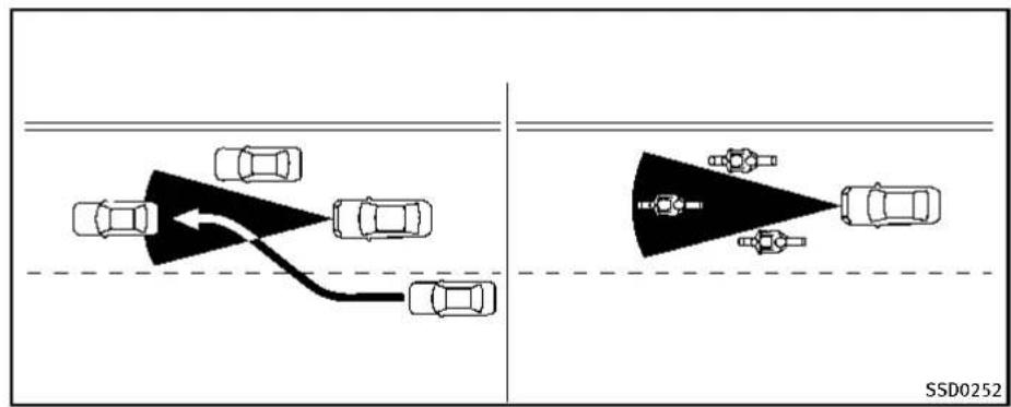 INFINITI QX55 (2014) - visibility - 1