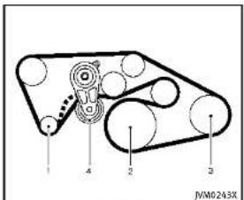 INFINITI QX55 (2014) - JUMPSTARTING - 2