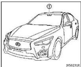 INFINITI QX55 (2014) - ACTIVELANECONTROL(ifsoequipped) - 2