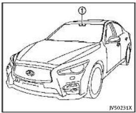 INFINITI QX55 (2014) - LANEDEPARTUREWARNING(LDW) SYSTEM/LANEDEPARTUREPREVENTION (LDP)SYSTEM(ifsoequipped) - 1