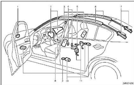 INFINITI QX55 (2014) - WARNING - 1