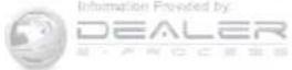 INFINITI QX55 (2014) - Actiontotake: - 1