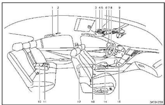 INFINITI QX55 (2014) - 0Illustratedtableofcontents - 5