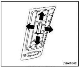 INFINITI QX55 (2014) - INFINITIINTOUCHOWNER'SMANUALVENTILATORS - 1