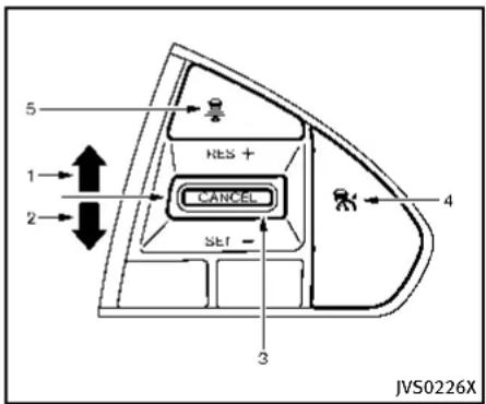 INFINITI QX55 (2014) - WARNING - 7