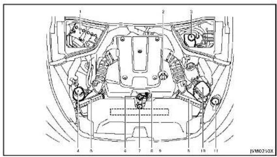 INFINITI QX55 (2014) - INSTRUMENTPANEL - 4