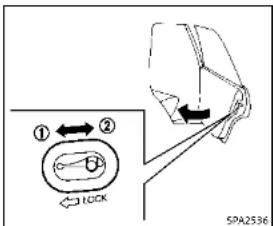 INFINITI QX55 (2014) - INTELLIGENTKEYSYSTEM - 1