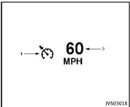 INFINITI QX55 (2014) - Conventional(fixedspeed)cruise controlswitch - 1