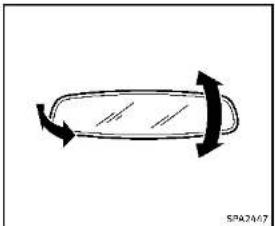 INFINITI QX55 (2014) - WARNING - 6