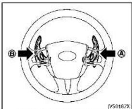 INFINITI QX55 (2014) - D(Drive): - 1