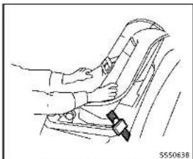 INFINITI QX55 (2014) - FORWARD-FACINGCHILDRESTRAINT INSTALLATIONUSINGLATCH - 5