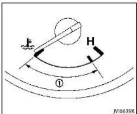 INFINITI QX55 (2014) - CAUTION - 1