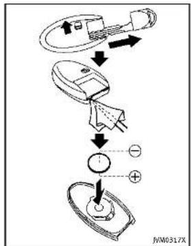 INFINITI QX55 (2014) - CAUTION - 1