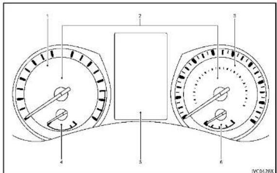 INFINITI QX55 (2014) - INSTRUMENTPANEL - 2