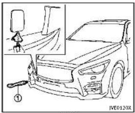 INFINITI QX55 (2014) - CAUTION - 2