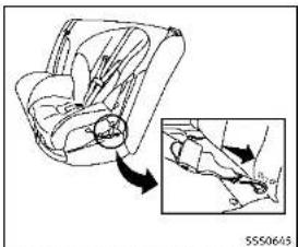 INFINITI QX55 (2014) - FORWARD-FACINGCHILDRESTRAINT INSTALLATIONUSINGLATCH - 1