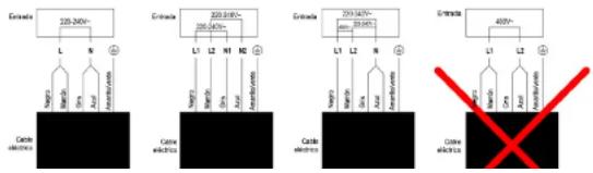 CANDY CI6S33SCWIFITT - Conexión de la placa a la red eléctrica - 2