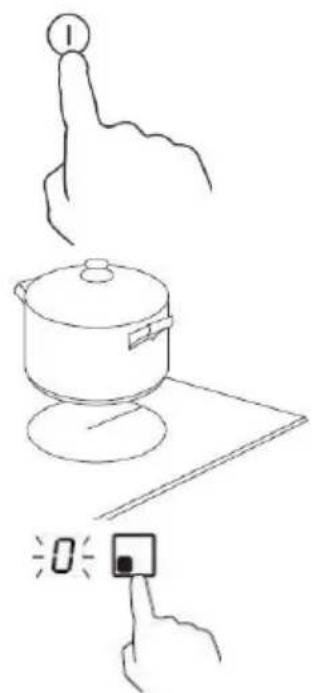 CANDY CI6S33SCWIFITT - Para empezar a cocinar - 3