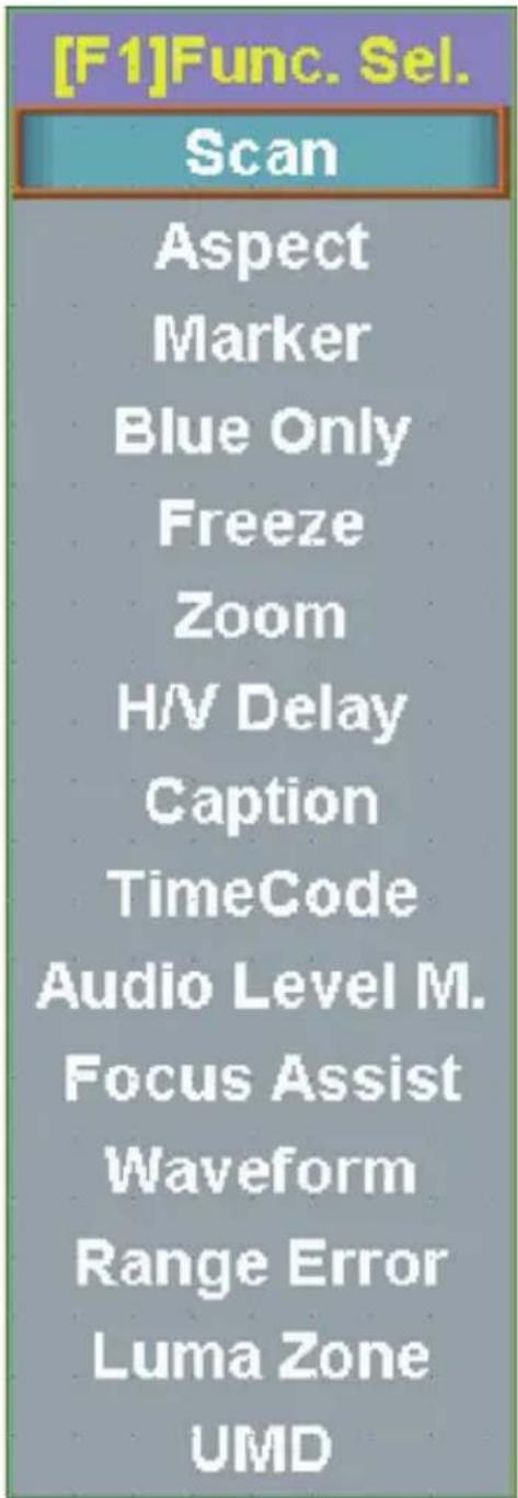 TVLogic RKM-270A - ● Used to make a quick setting of the Function Key. - 2