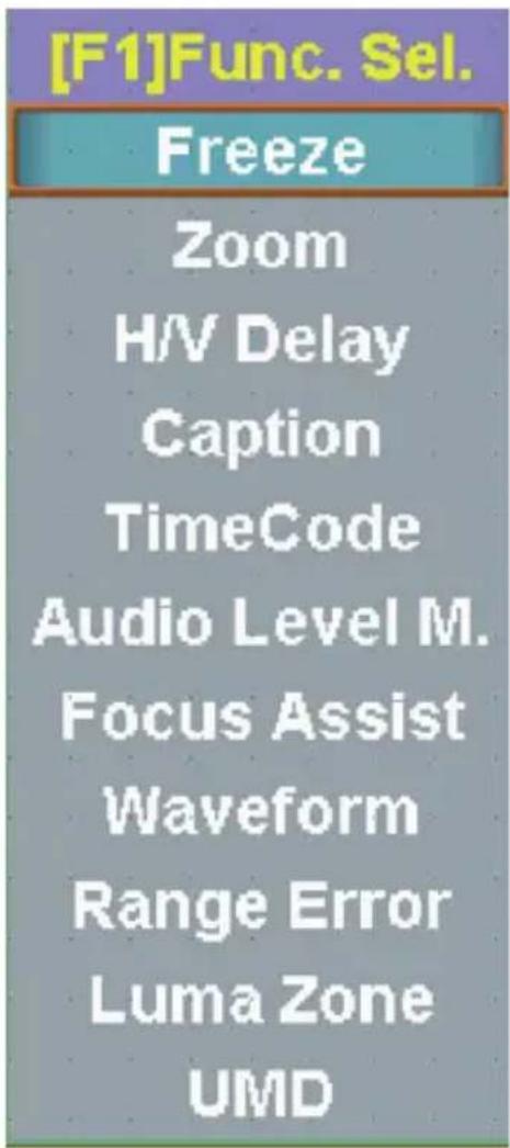 TVLogic RKM-270A - ● Used to make a quick setting of the Function Key. - 1