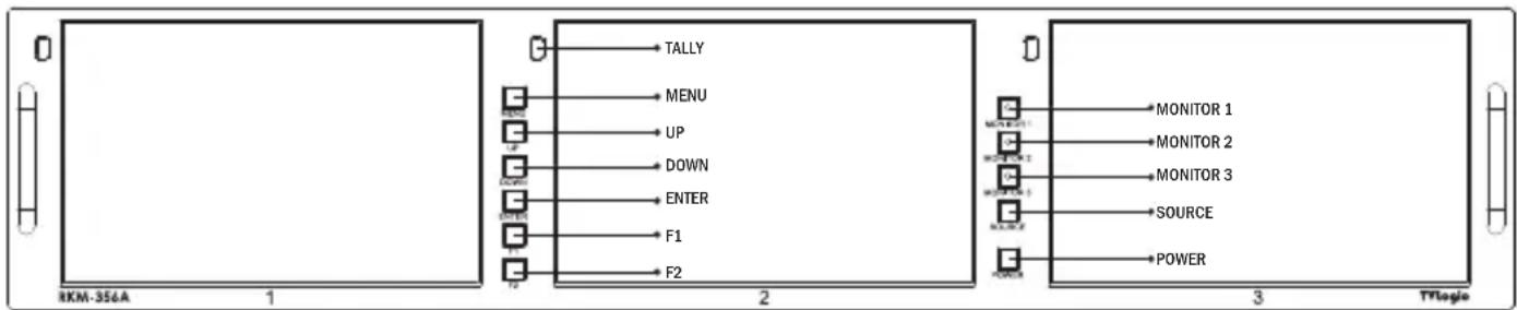 TVLogic RKM-270A - RKM-356A : FRONT - 1