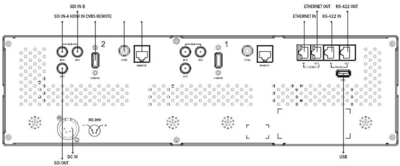 TVLogic RKM-270A - Controls & Functions - 1