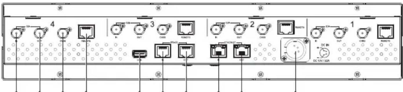TVLogic RKM-270A - RKM-443A : REAR - 1