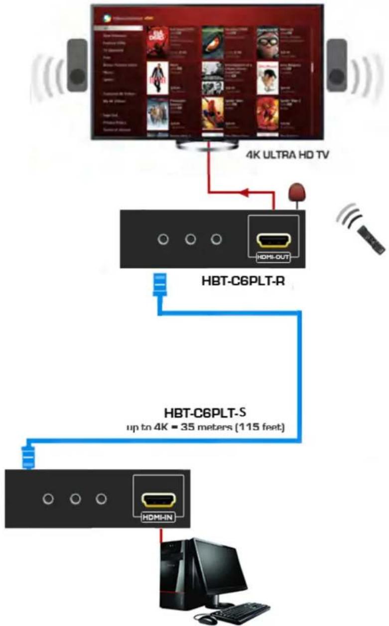 Avenview HBT-C6PLT-SET - HBT-C6PLT-SET - 1