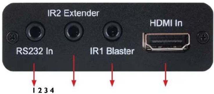 Avenview HBT-C6PLT-SET - PANEL DESCRIPTION - 3