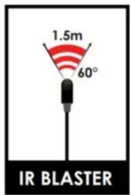Avenview HBT-C6POE-EX - IR CABLE DEFINITION - 2