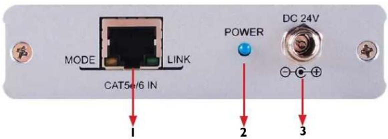 Avenview HBT-C6POE-EX - INPUT PANEL (HBT-C6POE-EX) Rear - 1