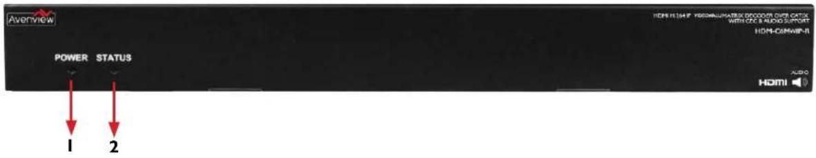 Avenview HDM-C6MWIP-SET - FRONT PANEL (Receiver/Decoder, HDM-C6MWIP-R) - 1