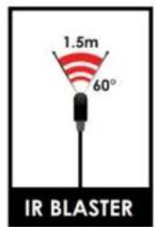 Avenview HBT-C6POE-SET - IR CABLE DEFINITION - 2