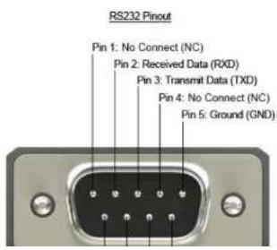 Avenview HBT-C6POE-SET - INSTALLATION (HBT-C6POE-SET) - 3