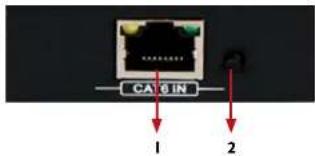 Avenview HDM-C6IP-SE - Front Panel & Rear Panel (Transmitter, HDM-C6IP-S) - 1