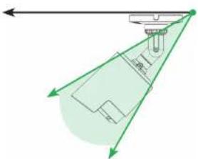 Lorex D441A62-G2DA - Ensuring Accurate Person/Vehicle Detection - 1