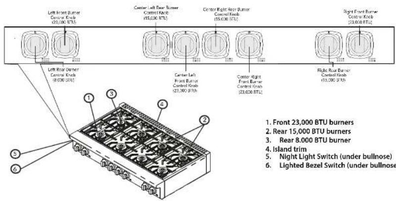 VIKING VDR73626BVC - Oven - 1