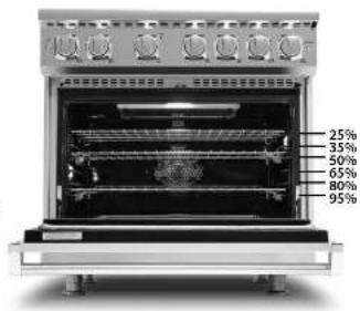 VIKING VDR73626BVC - Rack Positions for Broiling - 1