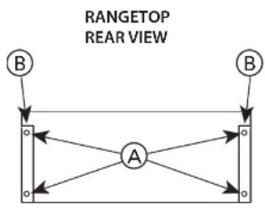 VIKING RD30BG6SS - ATTACHING REAR TRIM (Illustration I) - 1