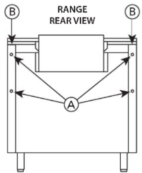 VIKING RD30BG6SS - ATTACHING REAR TRIM (Illustration I) - 2