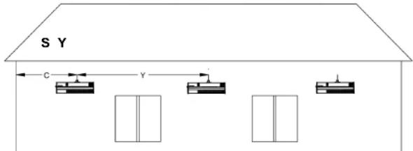 Rinnai RSEP1S25N - WARNING - 4